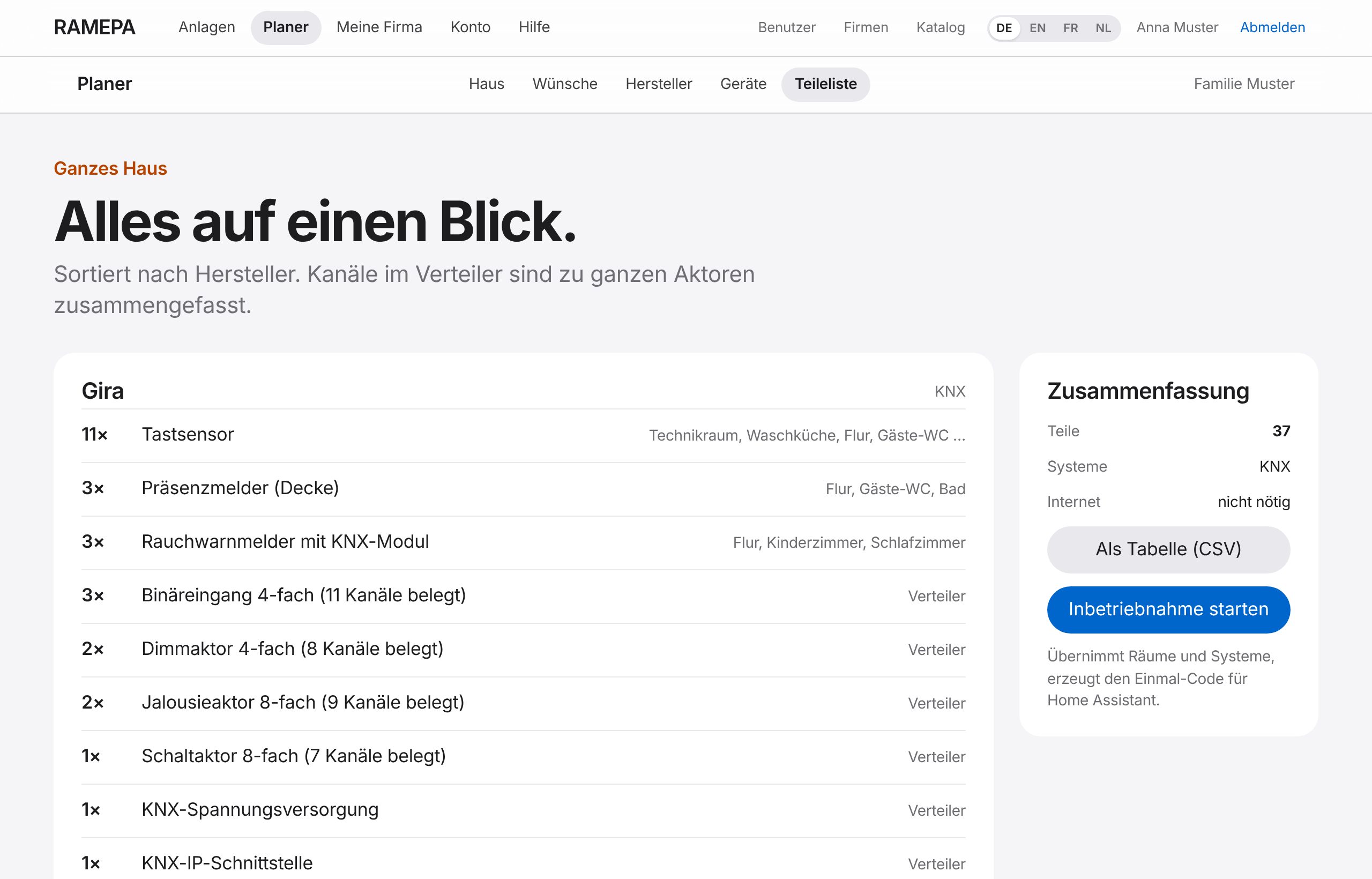 Teileliste nach Hersteller